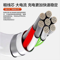 《3C用品手機系列》超級快充套組/快充頭+快充線  65W